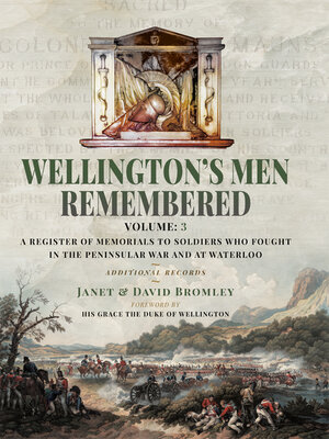 cover image of Wellington's Men Remembered: A Register of Memorials to Soldiers who Fought in the Peninsular War and at Waterloo, Volume III